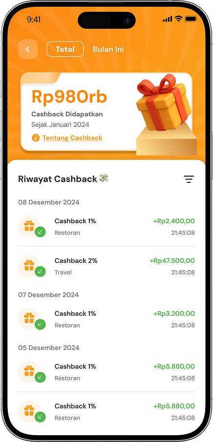 Carousel Step 2 Image